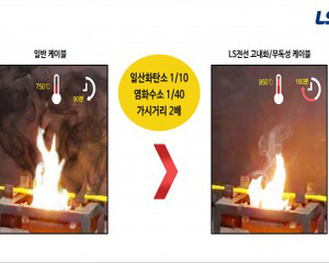 LS전선, 불에 오래 견디고 유독가스도 적게 나오는 고내화 케이블 인증
